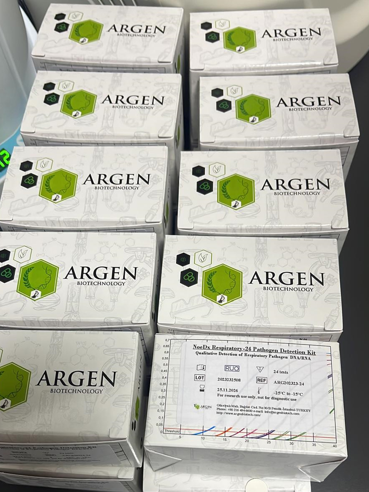 Argen Biotech